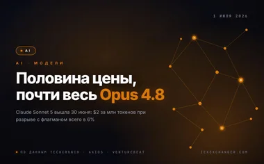 Anthropic запустила Claude Sonnet 5: агентский ИИ за полцены от флагмана