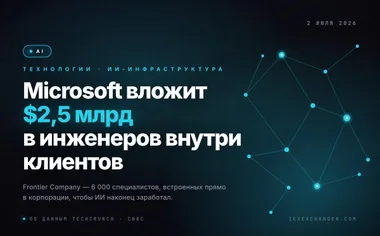 Microsoft встраивает 6 000 инженеров в компании клиентов — бюджет $2,5 млрд