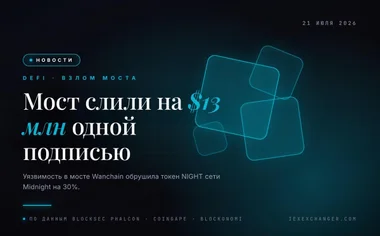 Wanchain-Bridge um 13 Mio. USD erleichtert — NIGHT-Token bricht ein