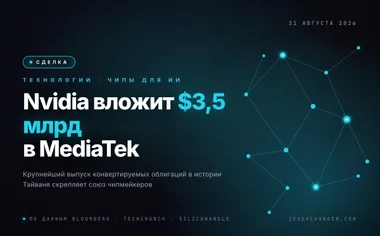 Nvidia вкладає $3,5 млрд у MediaTek через конвертовані облігації