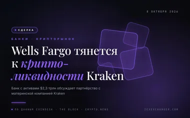 Wells Fargo negocia liquidez cripto con la matriz de Kraken