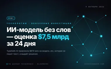 Стартап без единого слова в продукте оценили в $7,5 млрд за 24 дня