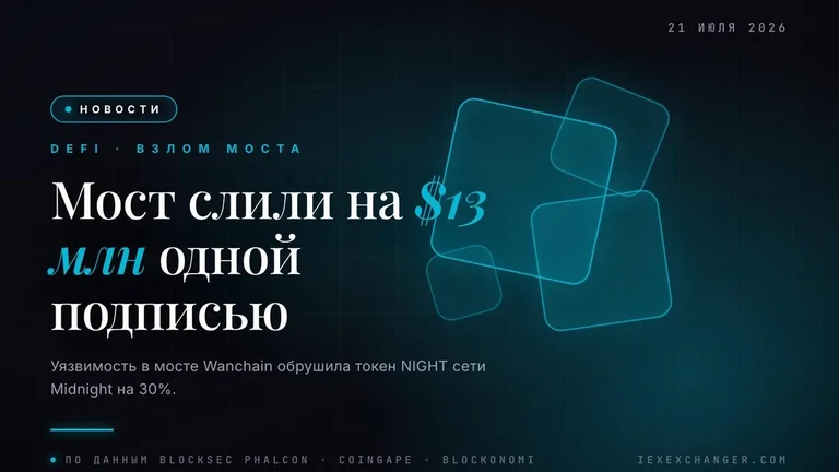 Мост Wanchain слили на $13 млн — токен NIGHT рухнул на треть