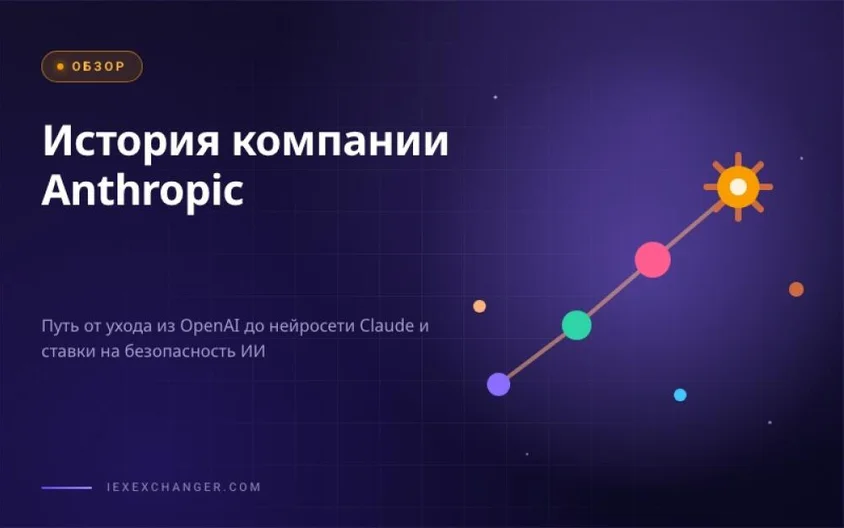 Anthropic: The Full History of the Company and Claude AI