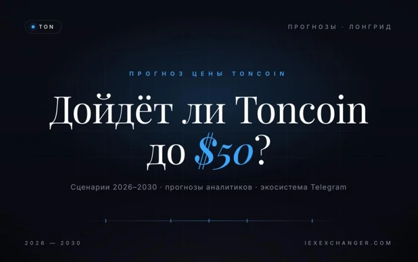 Toncoin Price Prediction: Can TON Reach $50?