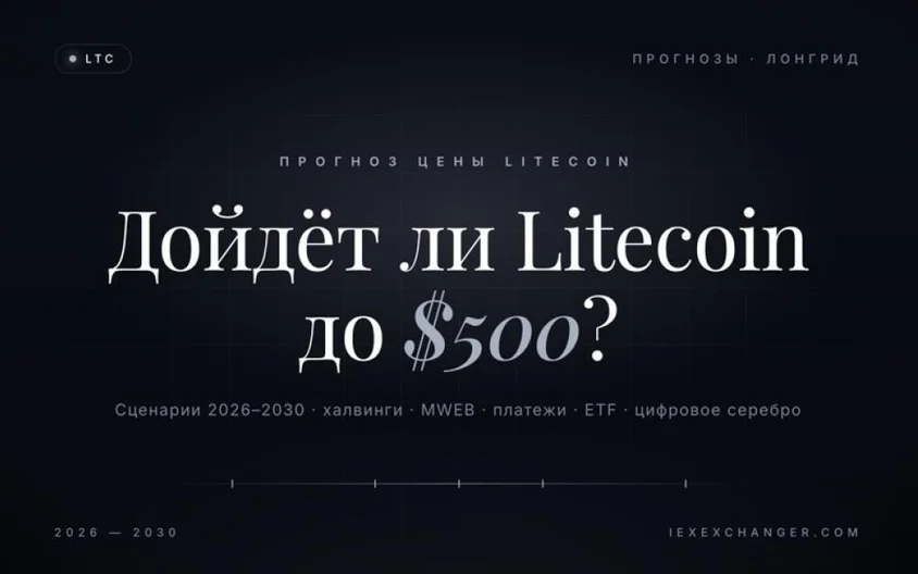 Litecoin Price Prediction: Can LTC Reach $500?