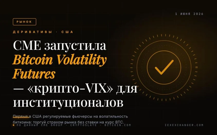 CME Launches Bitcoin Volatility Futures: VIX-Style Tool for Crypto