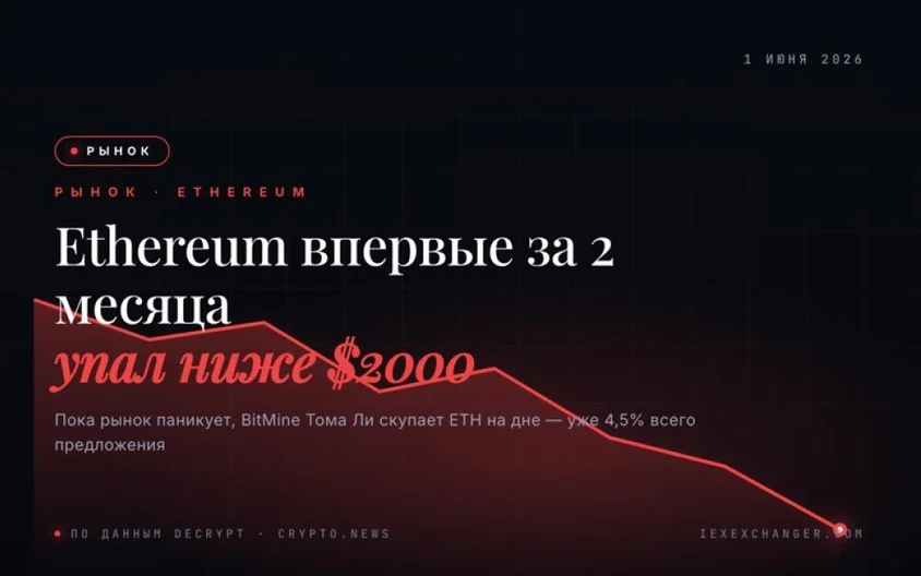 Ethereum Below $2,000: BitMine Buys the Dip as Market Panics