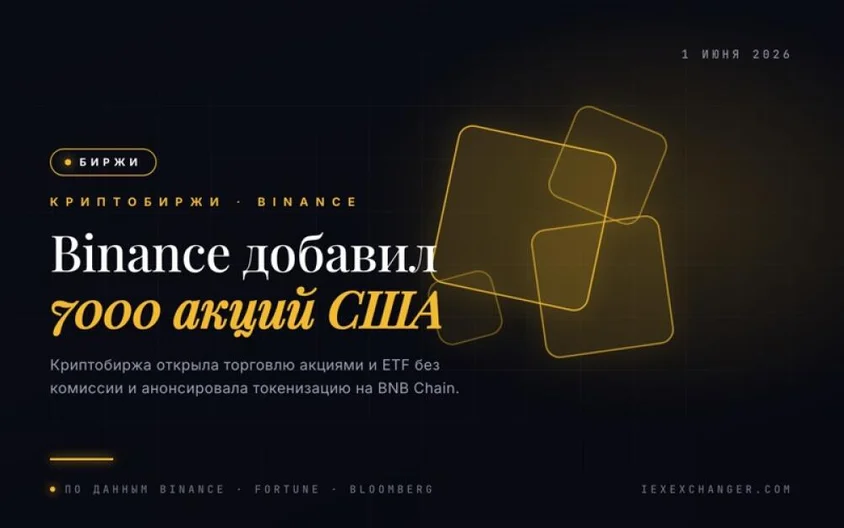 Binance Launches Trading in 7,000+ US Stocks and ETFs In-App