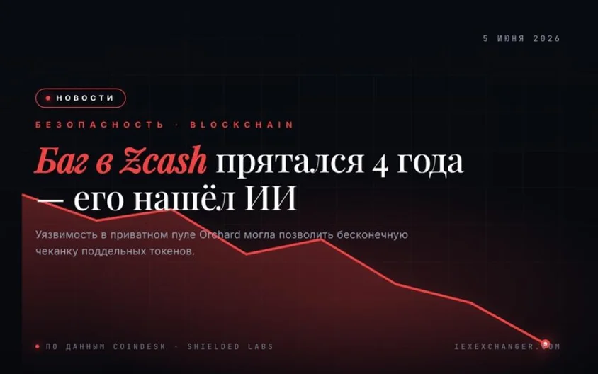 AI Found a 4-Year-Old Bug in Zcash — ZEC Crashed 30%