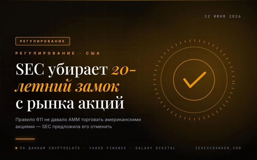 SEC хочет отменить правило, которое 20 лет блокировало акции в DeFi