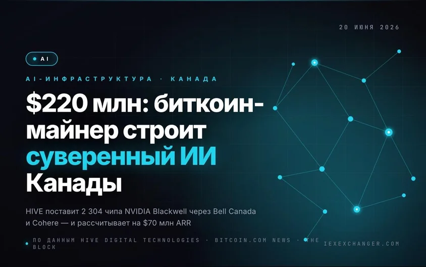 HIVE поставит 2 304 чипа Blackwell на суверенный ИИ Канады