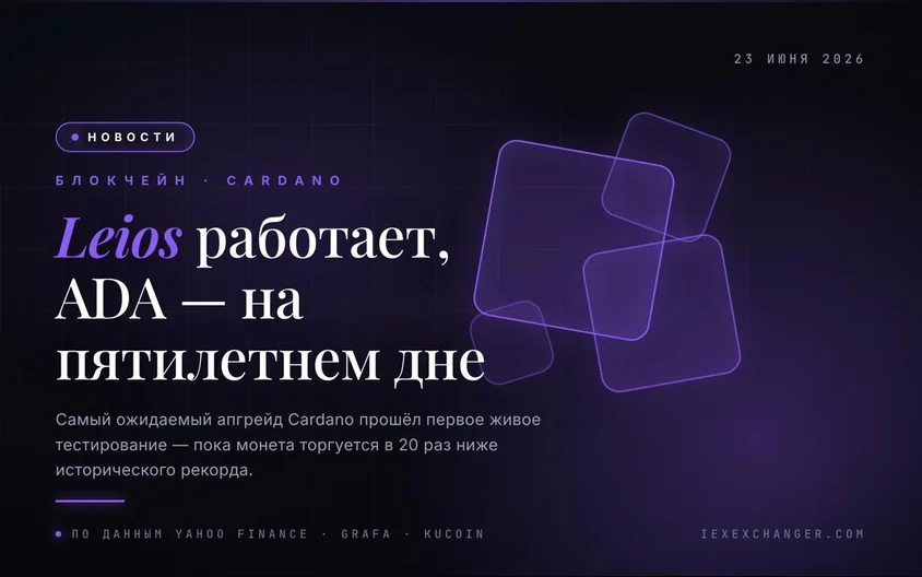 Cardano запустил тестнет Leios — и ADA торгуется на минимуме за пять лет