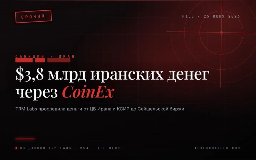 CoinEx пропустил $3,8 млрд иранских денег — расследование TRM Labs
