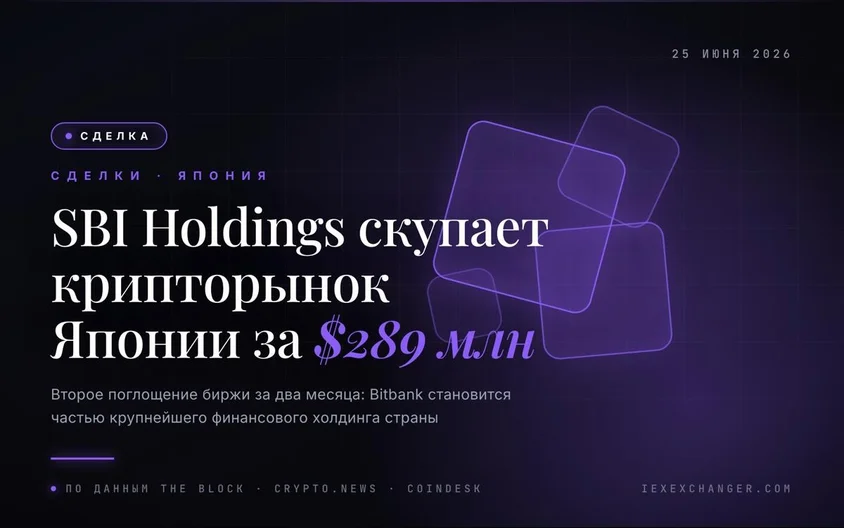 SBI Holdings поглощает Bitbank за $289 млн — №1 в крипте Японии