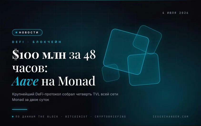 Aave hit $100M on Monad in 48 hours flat