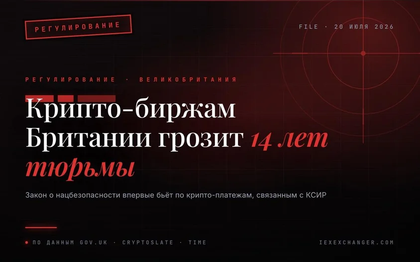 Британия грозит крипто-биржам 14 годами тюрьмы за деньги КСИР