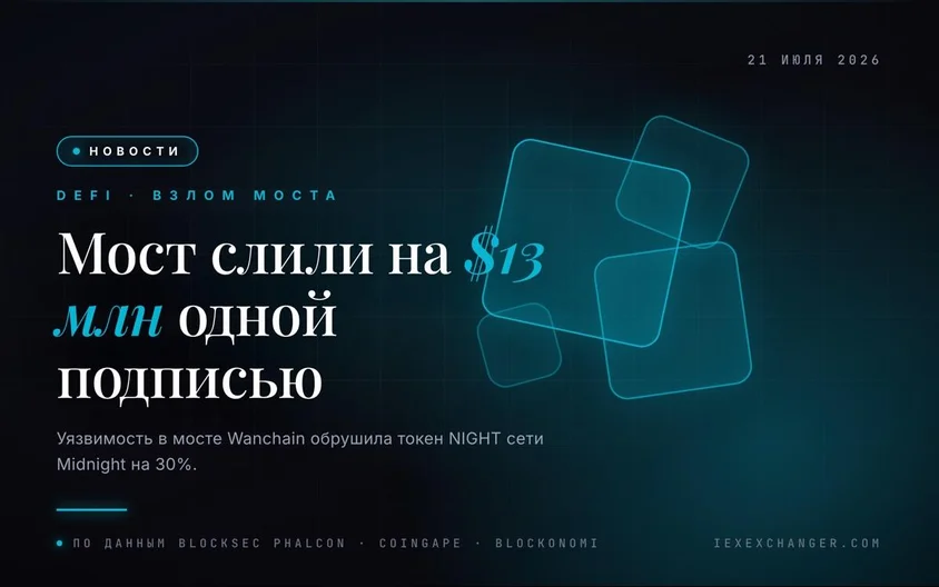 Wanchain-Bridge um 13 Mio. USD erleichtert — NIGHT-Token bricht ein