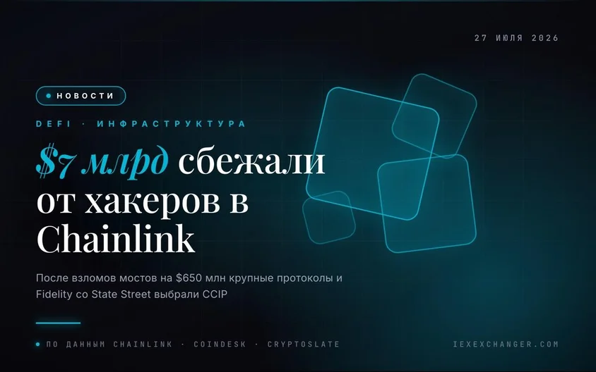 Bridge Hacks Send $7 Billion Fleeing to Chainlink CCIP