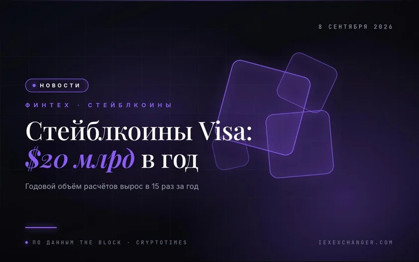 Visa стейблкоин есеп айырысуын 15 есеге өсіріп, жылына $20 млрд жеткізді