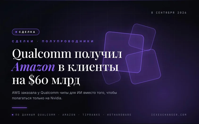 Qualcomm и Amazon договорились о чипах для ИИ на $60 млрд