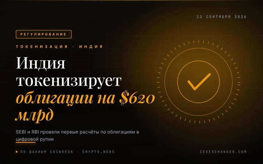 Индия токенизировала облигации на $620 млрд через цифровую рупию