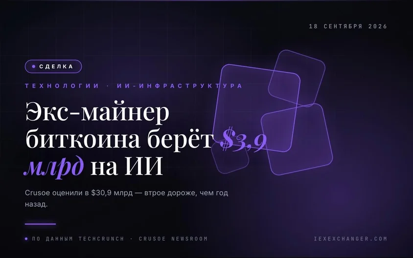Бывший майнер биткоина Crusoe привлёк $3,9 млрд на ИИ-дата-центры