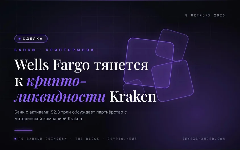 Wells Fargo договаривается с Kraken о крипто-ликвидности