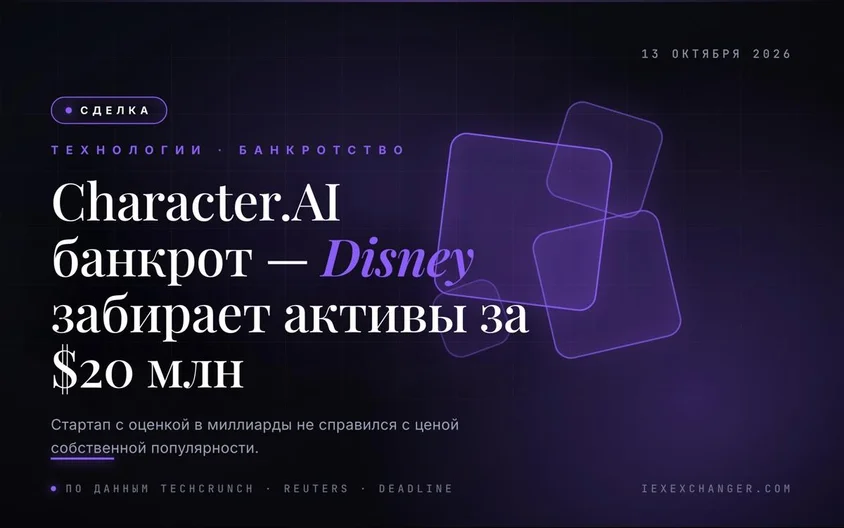 Character.AI банкрот болды, Disney активтерді 20 млн долларға сатып алады