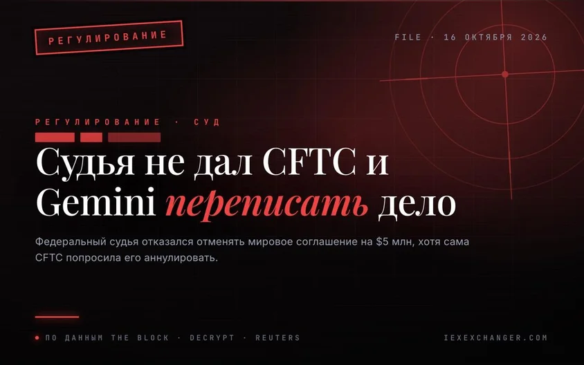 Richter verweigert CFTC und Gemini die Aufhebung des 5-Mio.-Dollar-Vergleichs