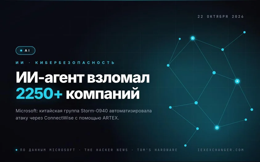 Китайские хакеры заставили ИИ-агента взломать более 2250 компаний