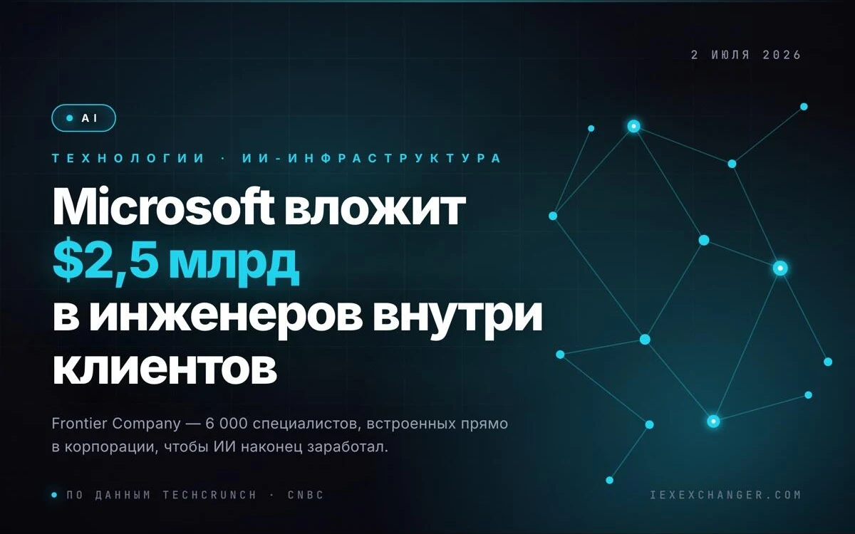 Microsoft встраивает 6 000 инженеров в компании клиентов — бюджет $2,5 млрд