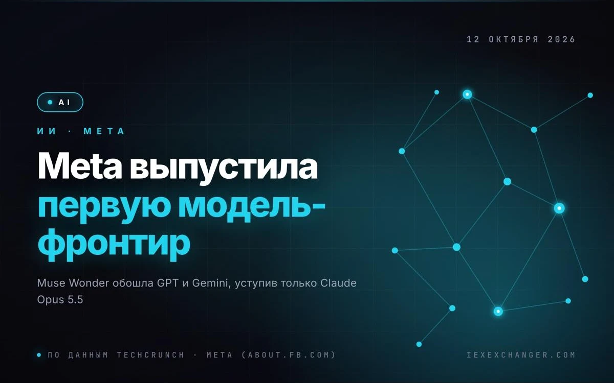 Meta флагман AI моделін шығарды — тек Claude-тан озық