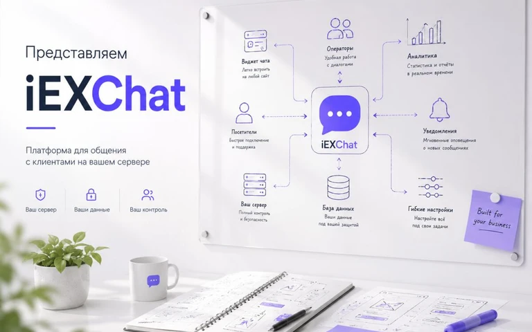 Представляем iEXChat — новую платформу для общения с клиентами