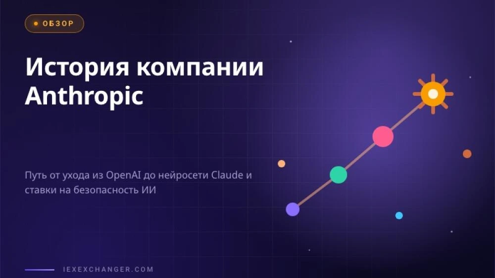 Anthropic: The Full History of the Company and Claude AI