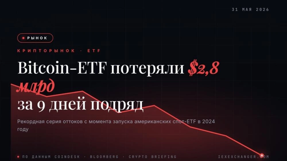 Bitcoin ETFs Post Record $2.8B Outflow Streak Over Nine Days