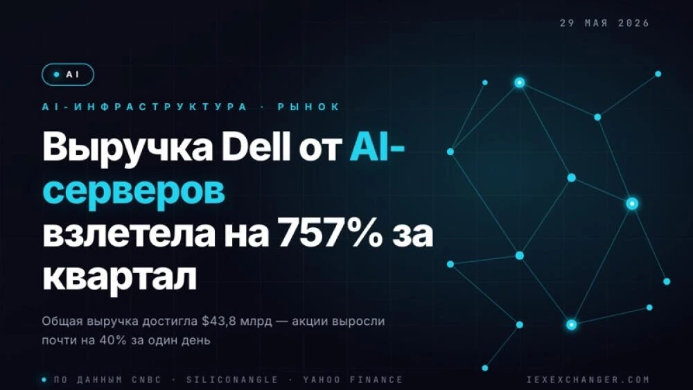 Dell's AI Server Revenue Surges 757% in a Single Quarter