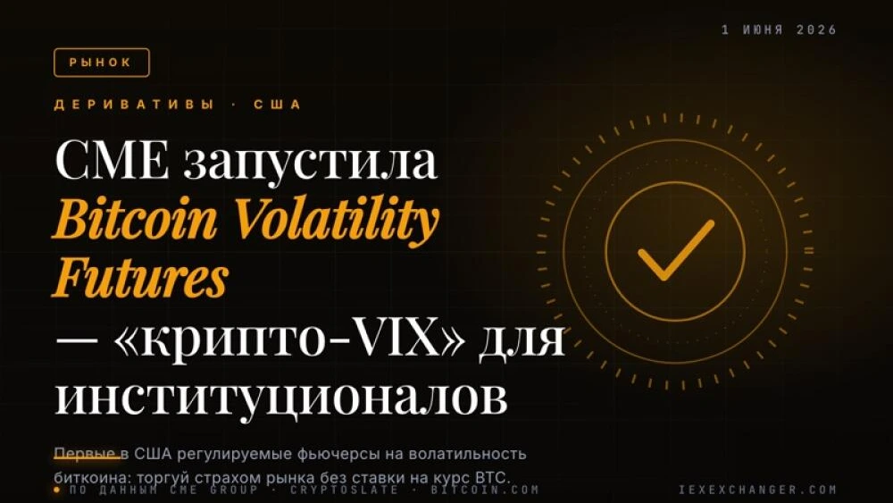 CME запустила Bitcoin Volatility Futures: аналог VIX теперь и для крипты