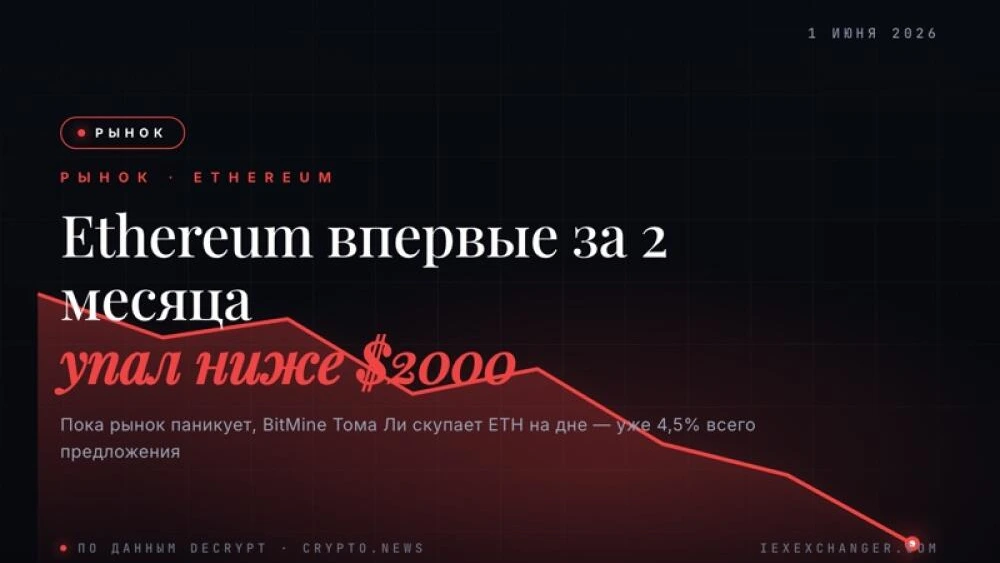 Ethereum Below $2,000: BitMine Buys the Dip as Market Panics