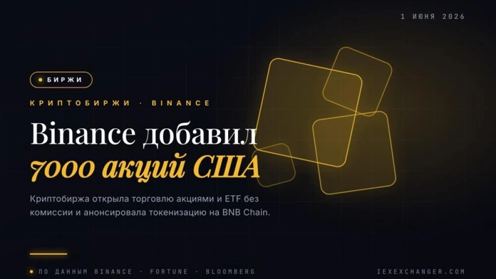 Binance Launches Trading in 7,000+ US Stocks and ETFs In-App