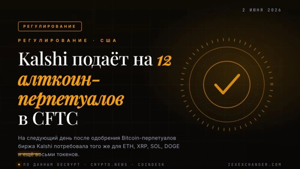 Kalshi Files 12 Altcoin Perpetual Futures with CFTC