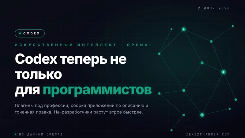 OpenAI Expands Codex With Role Plugins and No-Code Sites