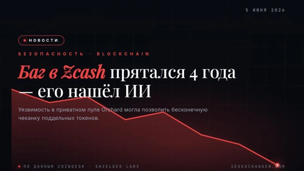 AI Found a 4-Year-Old Bug in Zcash — ZEC Crashed 30%