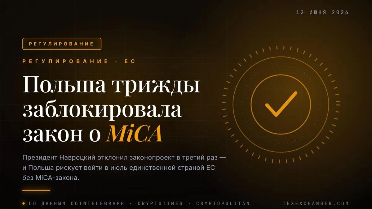 Польша встретит июльский дедлайн MiCA без закона — уже третье вето