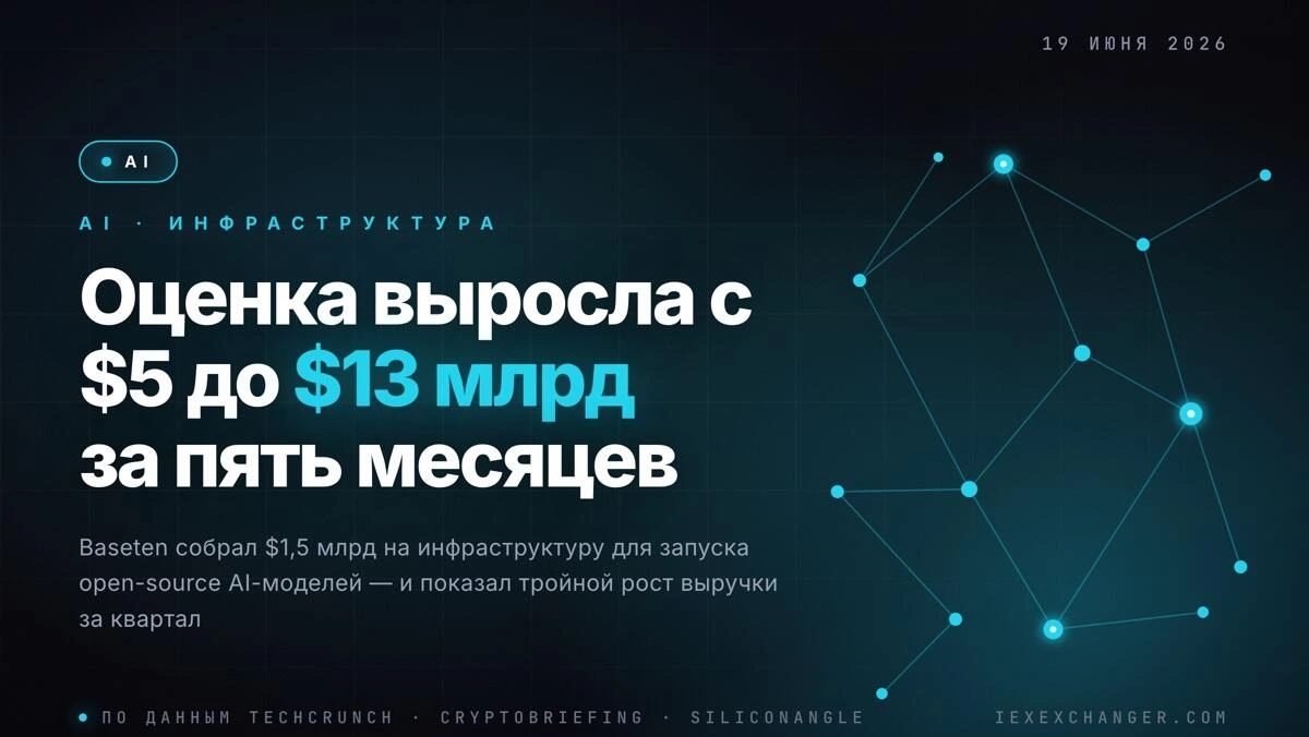 Baseten поднял $1,5 млрд — за пять месяцев оценка выросла с $5 до $13 млрд