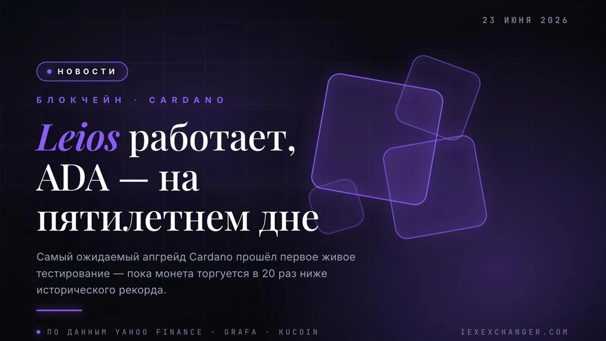 Cardano запустил тестнет Leios — и ADA торгуется на минимуме за пять лет