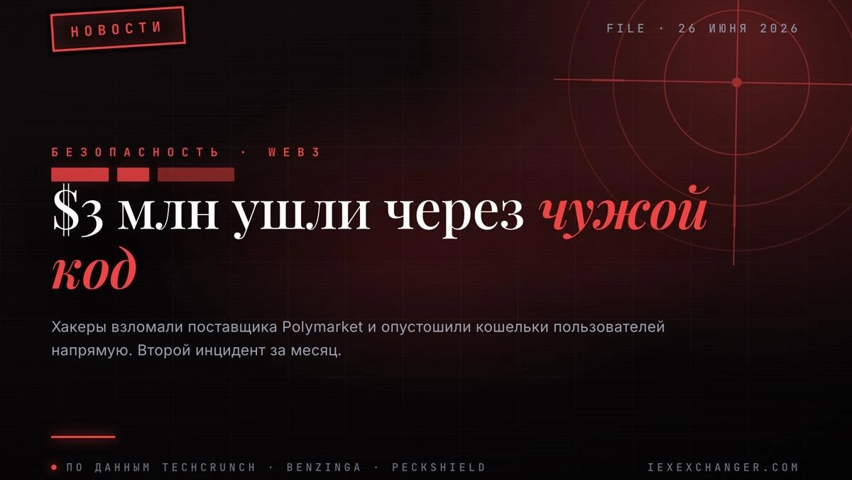 Polymarket Lost $3M After Third-Party Vendor Was Hacked