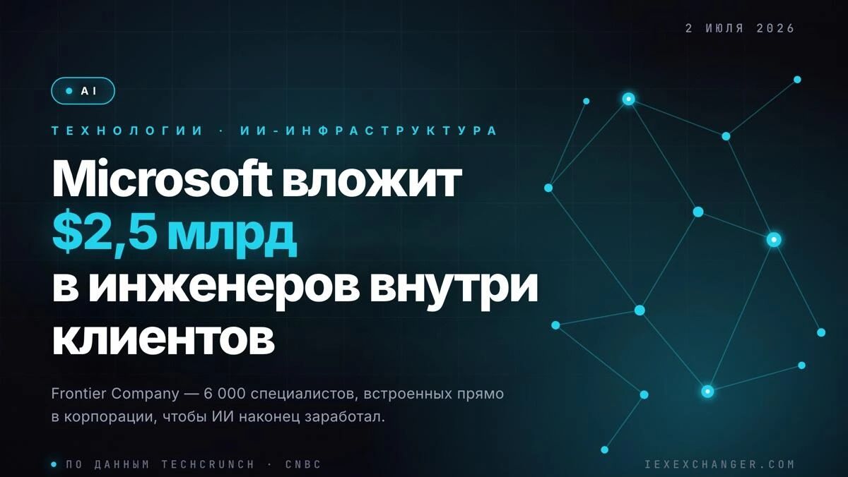 Microsoft steckt 2,5 Mrd. Dollar in 6.000 bei Kunden eingebettete KI-Ingenieure