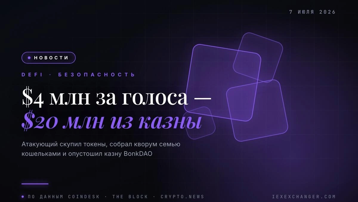 BonkDAO Lost $20M After an Attacker Bought His Way Into a Vote