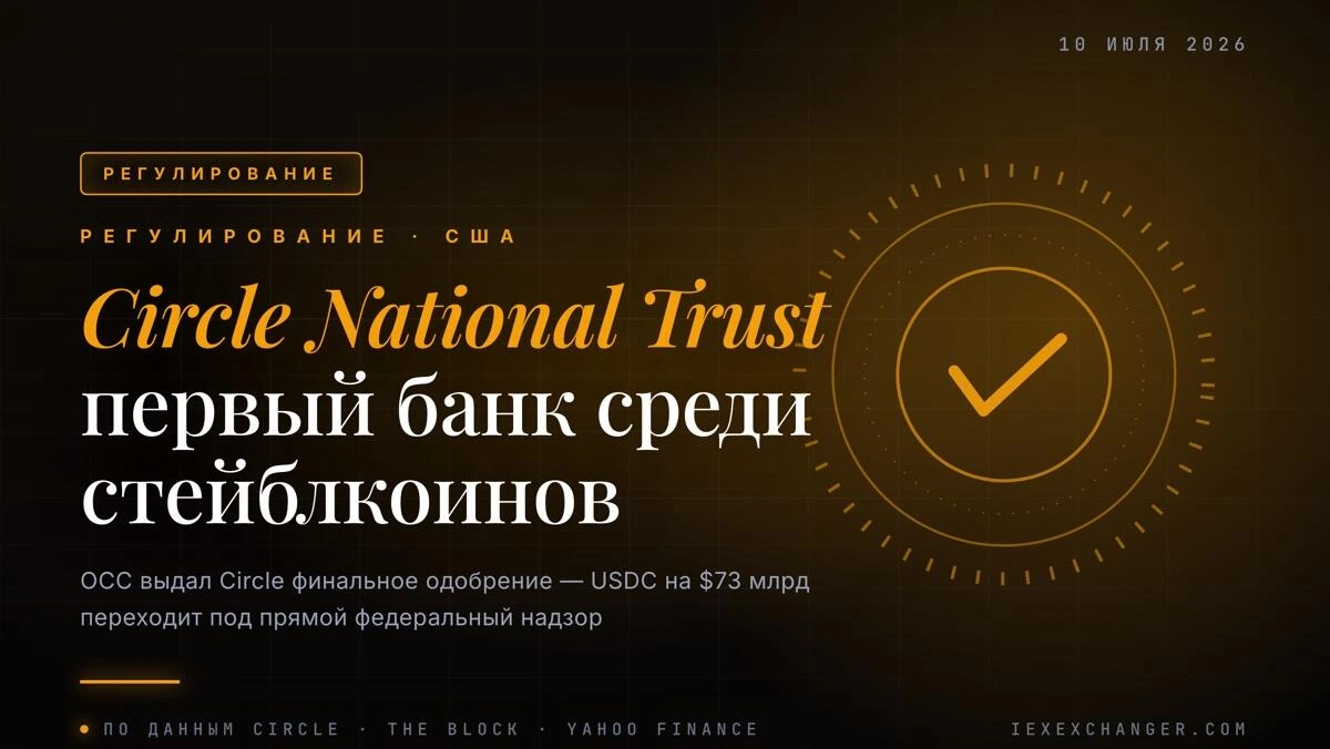 Circle получила федеральный банковский чартер OCC — первая среди стейблкоинов
